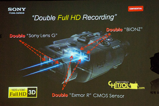 dev-5, Sony, 디지털 레코딩 쌍안경, 소니, 쌍안경, 엑스모어, 비욘즈, G렌즈